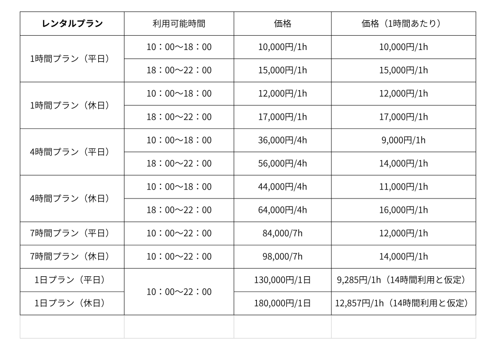 aiDolceレンタル利用について👉👉詳細はこちらからチェック